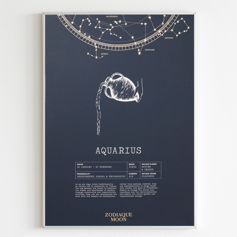 Aquarius A3 Art Print - Midnight Blue