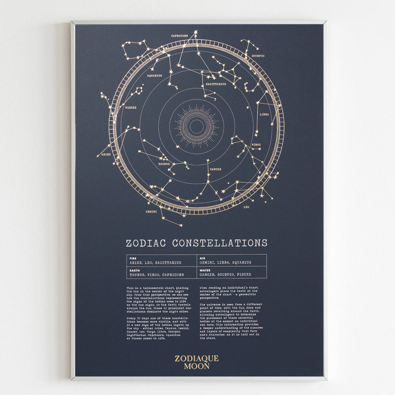 Constellations A3 Art Print - Blue