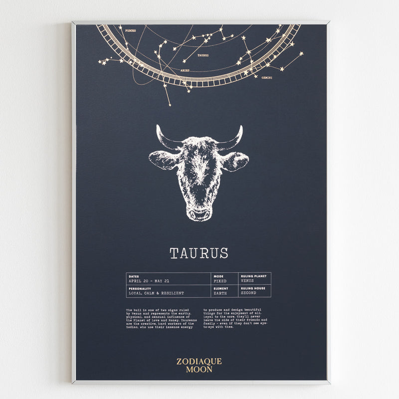Taurus A3 Art Print - Midnight Blue