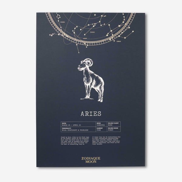 Aries A3 Art Print - Midnight Blue